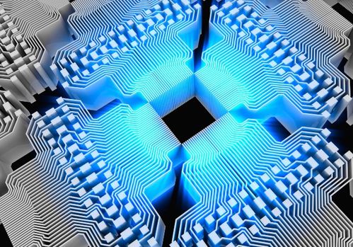 量子計算機 超越經典，何時走入尋常？